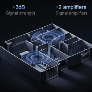 Xiaomi BE7000 Router Wi-Fi Маршрутизатор