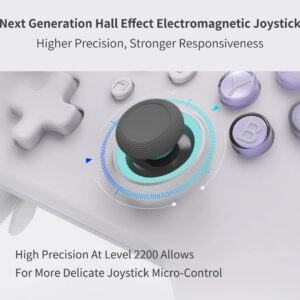 Геймпад GuliKit KK3 MAX NS39 KingKong 3 із тригерами на ефекті Холла для Windows Nintendo Switch Android iOS White