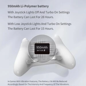 Геймпад GuliKit KK3 MAX NS39 KingKong 3 із тригерами на ефекті Холла для Windows Nintendo Switch Android iOS White