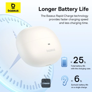 Навушники Baseus AS01 AirGo White