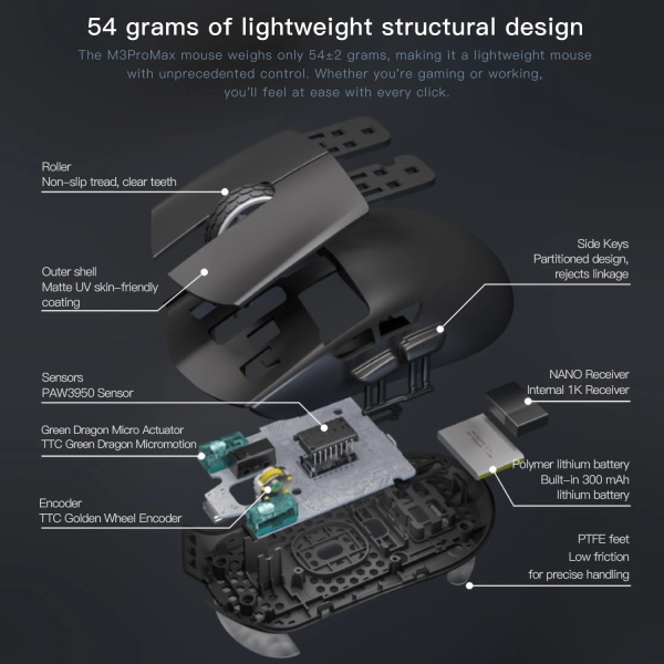 Darmoshark M3 PRO MAX PAW3950 Tri-Mode 2.4G/USB-C/Bluetooth Чорна