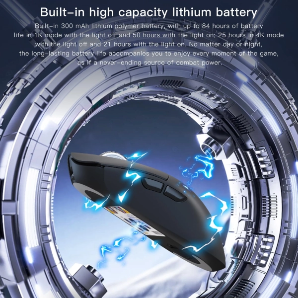 Darmoshark M3 PRO MAX PAW3950 Tri-Mode 2.4G/USB-C/Bluetooth Біла