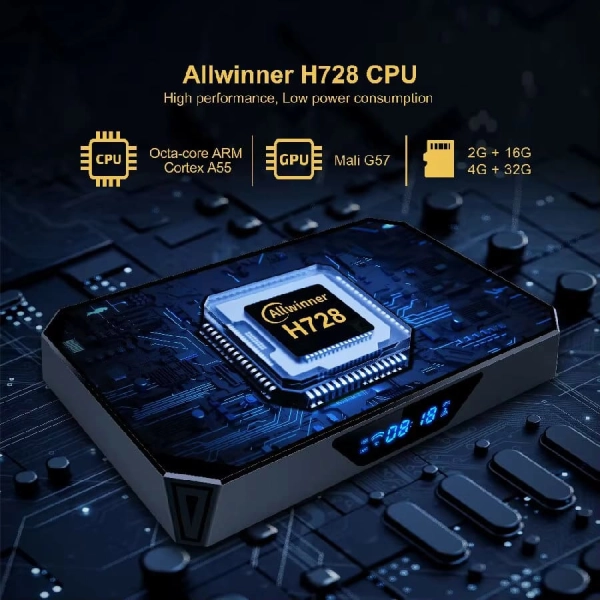 X96Q Pro+ Plus 4/32 Android 14.0 Пульт з голосовим управлінням