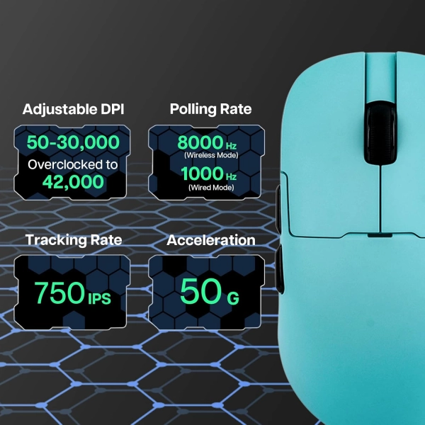 Ajazz AJ159 APEX PAW3950 400 мАч RGB Голубого кольору