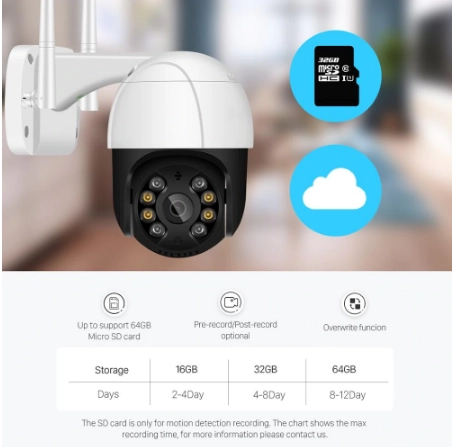 Зовнішня IP камера Anbiux Ai08 5MP Outdoor WiFi PTZ UHD поворотна