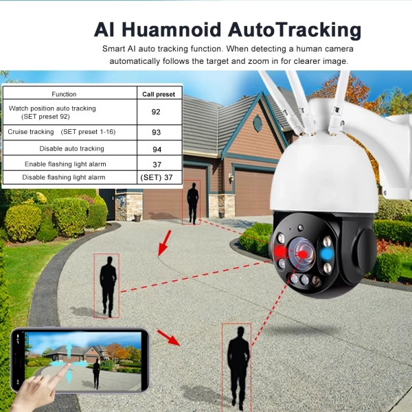 Вулична IP камера Smart HD Y10 5MP SONY 335 30X оптичний зум, WiFi PTZ, поворотна, металевий корпус IP66, microSD