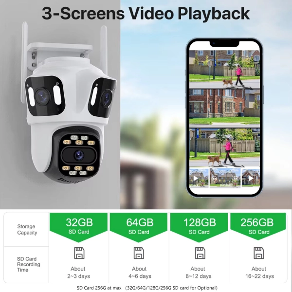 Зовнішня 15 MP IP WiFi камера QEARIM EP15+ ICSEE 3 Лінзи