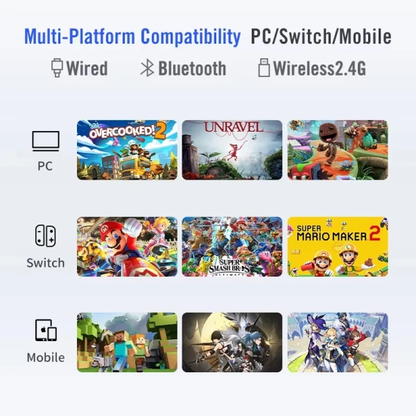 Геймпад безпровідний Flydigi Dune Fox для PC/Switch/Mobile