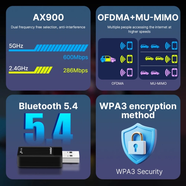 USB Адаптер WiFi 6 Fenvi AX900 USB Bluetooth 5.4 2 в 1 Двохдіапазонний 2.4G 5G USB WiFi