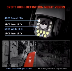Вулична камера BAH-50X 8MP 4G+WiFi SONY IMX415 50X оптичний зум, лазерне підсвічування, WiFi PTZ, поворотне, IP66, microSD