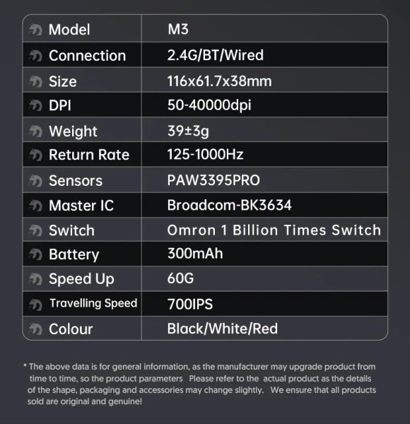Ігрова Миша MAMBASNAKE M3 Спіральний кабель, PAW3395PRO, 40 000 DPI, мікроперемикач Omron