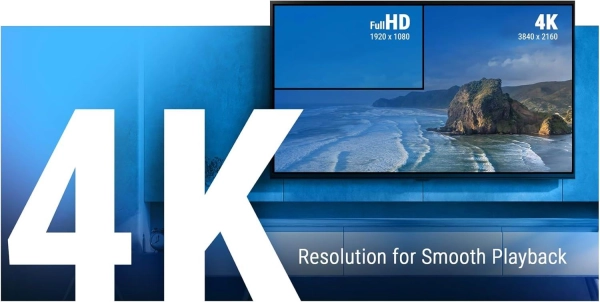 Ugoos SK2 4/32 (RTD1325) Google TV 12.0 Голос. Управління