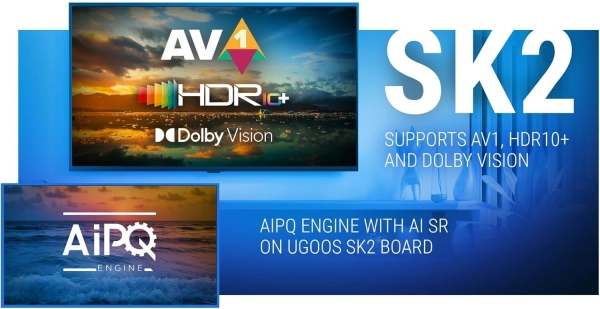 Ugoos SK2 4/32 (RTD1325) Google TV 12.0 Голос. Управління