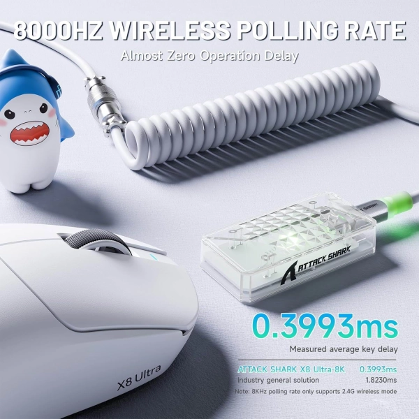 Миша ATTACK SHARK X8 ULTRA 42000 DPI PAW3950MAX,8K 2.4G/USB-C з кабелем/Bluetooth White