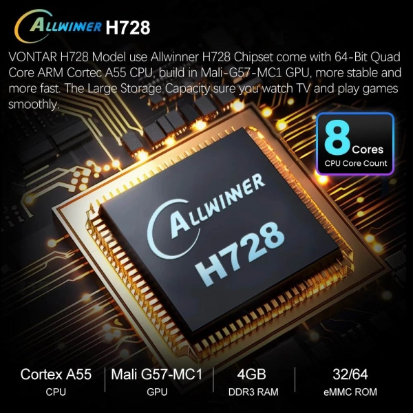 Vontar H728 4/64 DDR Android 14 Голос Управління Вентилятор