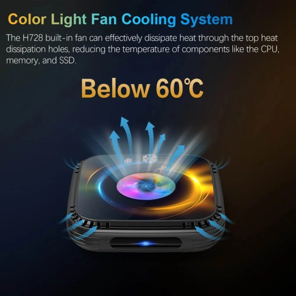 Vontar H728 4/64 DDR Android 14 Голос Управління Вентилятор