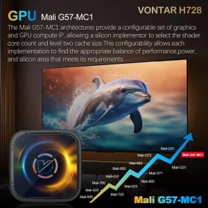 Vontar H728 4/64 DDR Android 14 Голос Управління Вентилятор