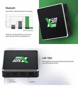 Ugoos X5M PRO 4/32, Amlogic (S905X5M) Android 14, 4K AV1 Голос Управління