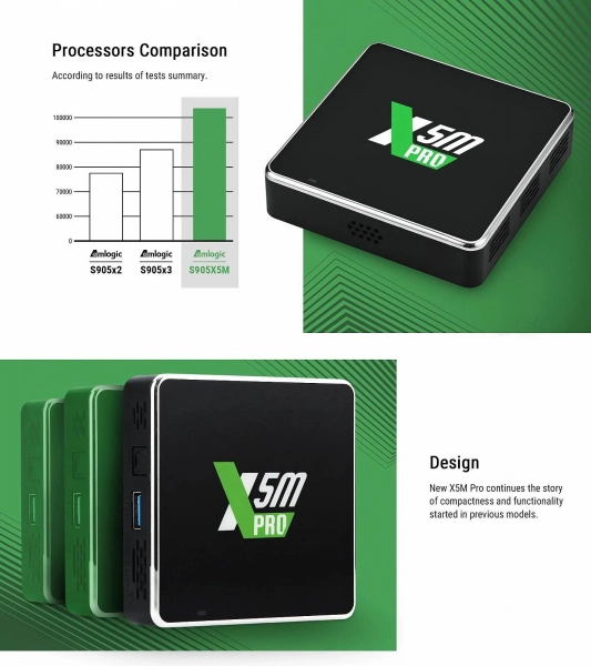 Ugoos X5M PRO 4/32, Amlogic (S905X5M) Android 14, 4K AV1 Голос Управління