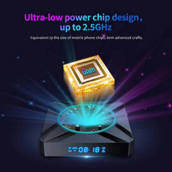 X96 M300 4/32 DDR (S905X5M) Android 14.0 Голосовий пульт