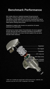 Навушники MOONDROP LAN II 2 (REF) IEM з наднизьким рівнем спотворень