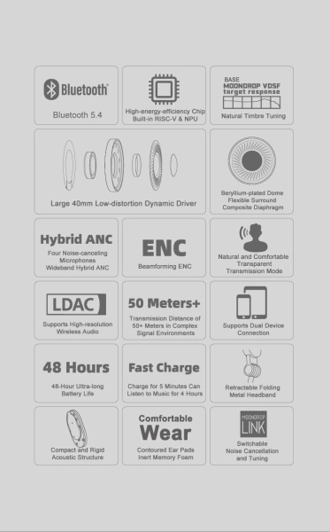Бездротові навушники Moondrop Edge Hi-Fi з ANC, складні та легкі Grey