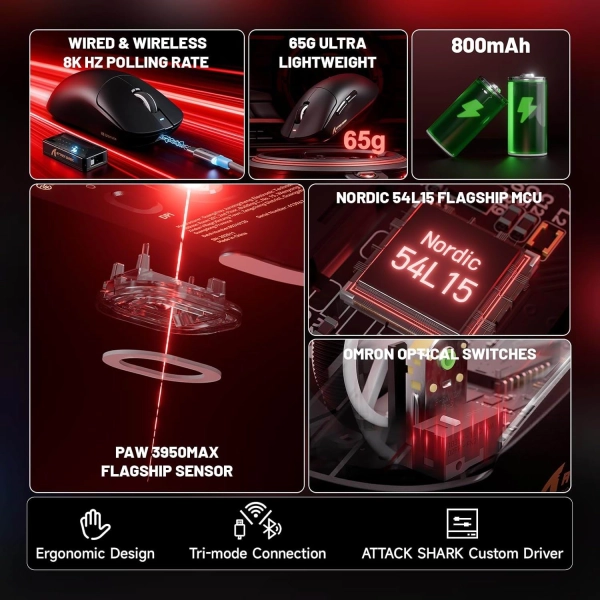 Миша ATTACK SHARK X8 Ultimate 42000 DPI PAW3950MAX,8K Sensor,Nordic 54L15 Black