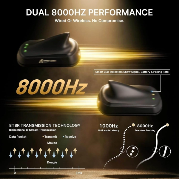 Безпровідна мишка ATTACK SHARK V8 42000 DPI PAW3950MAX Nordic 54L15 8K Black