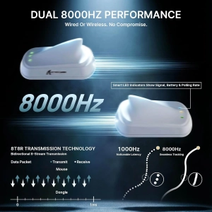 Безпровідна мишка ATTACK SHARK V8 42000 DPI PAW3950MAX Nordic 54L15 8K White