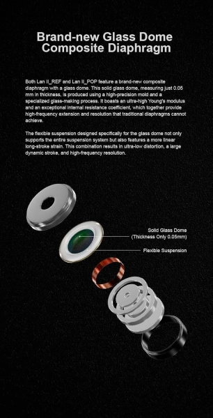 Навушники MOONDROP LAN II 2 (POP)