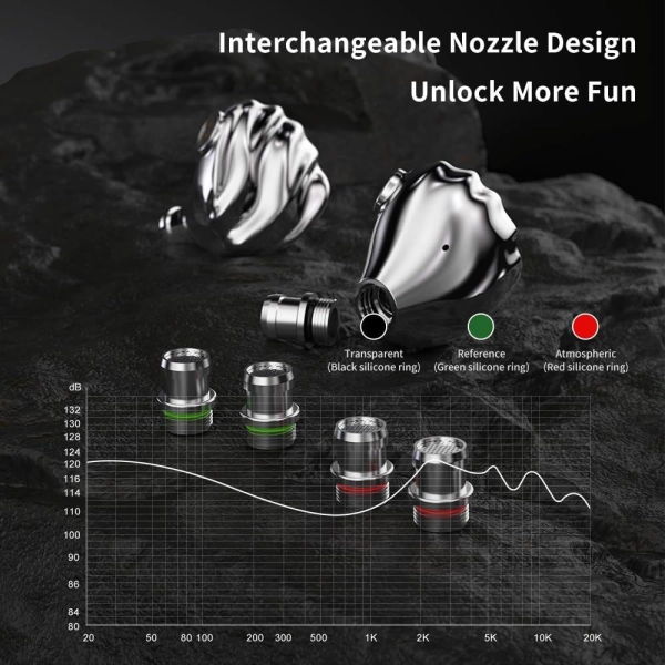 Навушники TRN Shell 4DD з 2-контактним знімним кабелем (мік) срібні