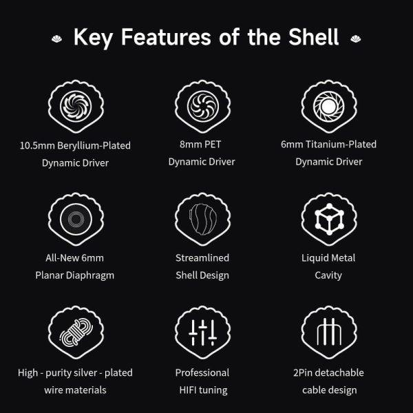 Навушники TRN Shell 4DD з 2-контактним знімним кабелем (мік) срібні