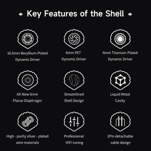 Навушники TRN Shell 4DD з 2-контактним знімним кабелем (мік) срібні