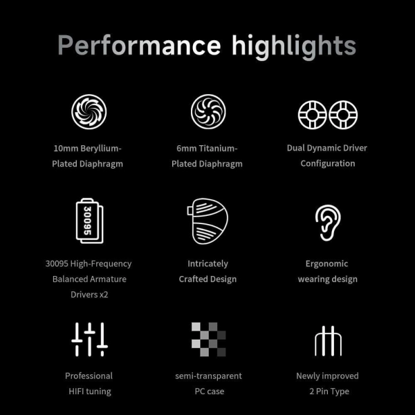 Навушники TRN V10 PRO 2DD+2BA з покращеною конструкцією змінного кабелю без мік