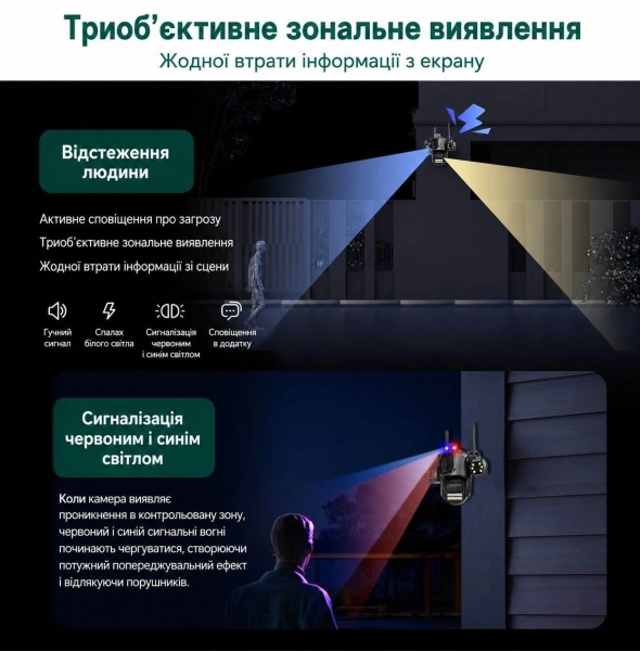 Зовнішня IP WiFi камера TOX EP17-SP3 Автостеження за людиною ICSEE