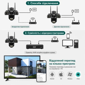 Зовнішня IP WiFi камера TOX EP17-SP3 Автостеження за людиною ICSEE