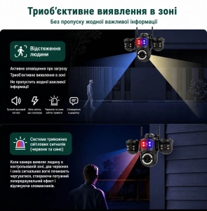 Зовнішня IP WiFi камера TOX EP16 ICSEE 3 Лінзи автостеження за людиною