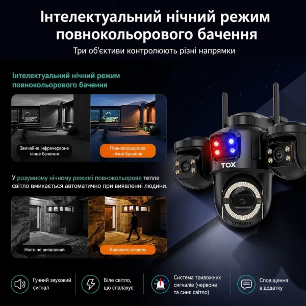 Зовнішня IP WiFi камера TOX EP16 ICSEE 3 Лінзи автостеження за людиною