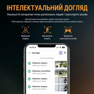 Зовнішня IP WiFi камера TOX EP16 ICSEE 3 Лінзи автостеження за людиною
