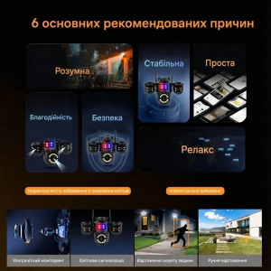 Зовнішня IP WiFi камера TOX EP16 ICSEE 3 Лінзи автостеження за людиною