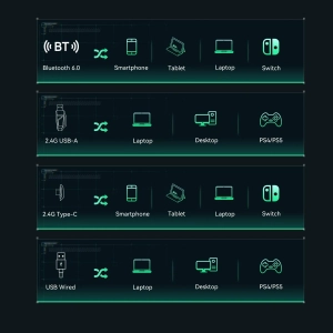 VGN OMNISOUND PRO професійна ігрова гарнітура 7.1  Чорні