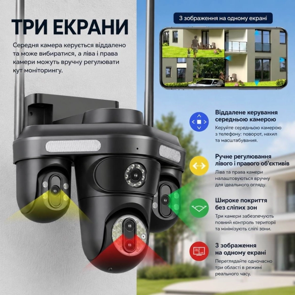 Зовнішня 20 MP IP камера 3 в 1 Overscam 10X Zoom 3 моторизовані камери WiFi FFVideo
