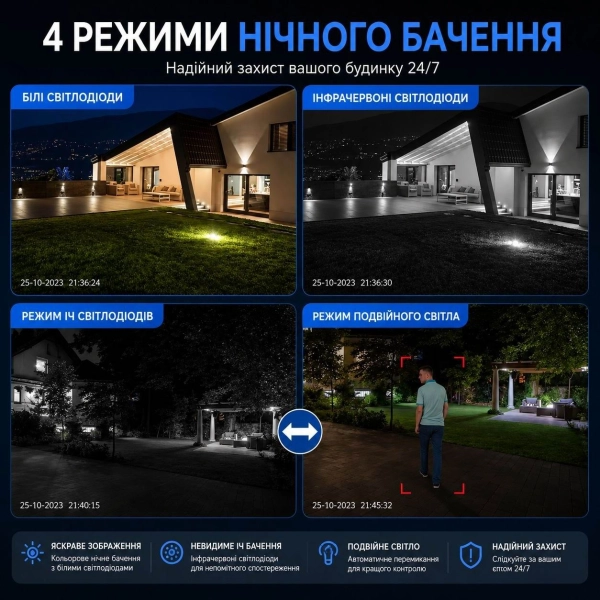 Зовнішня 20 MP IP камера 3 в 1 Overscam 10X Zoom 3 моторизовані камери WiFi FFVideo