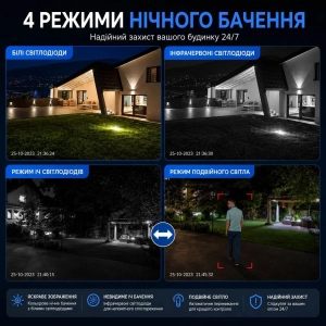 Зовнішня 20 MP IP камера 3 в 1 Overscam 10X Zoom 3 моторизовані камери WiFi FFVideo